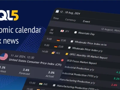 Economic Calendar: What's Actually On It, And What's Conspicuously Missing