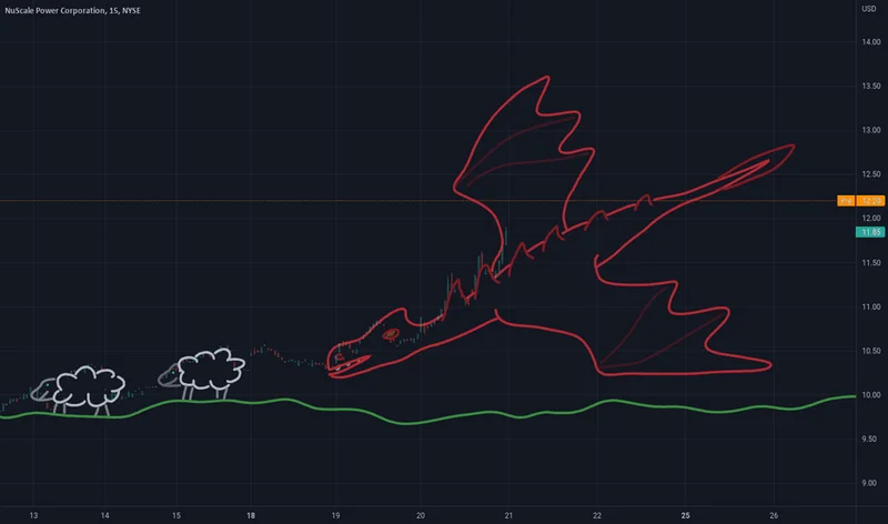 SMR Stock's Q3 Miss: Monetization Plans vs. Reality